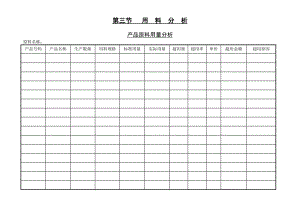 企業(yè)管理表格-第三節(jié) 用 料 分 析