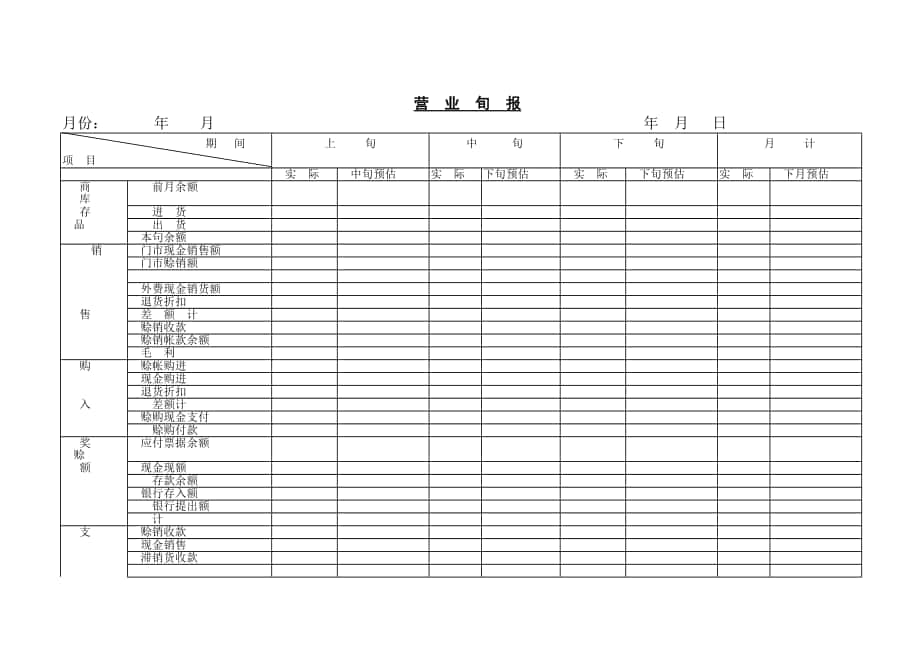 企业管理表格-营 业 旬 报1_第1页