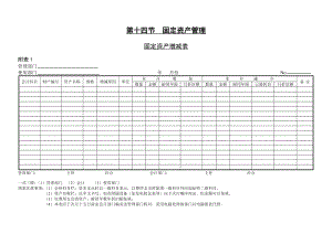 企業(yè)管理表格-第十四節(jié) 固定資產(chǎn)管理