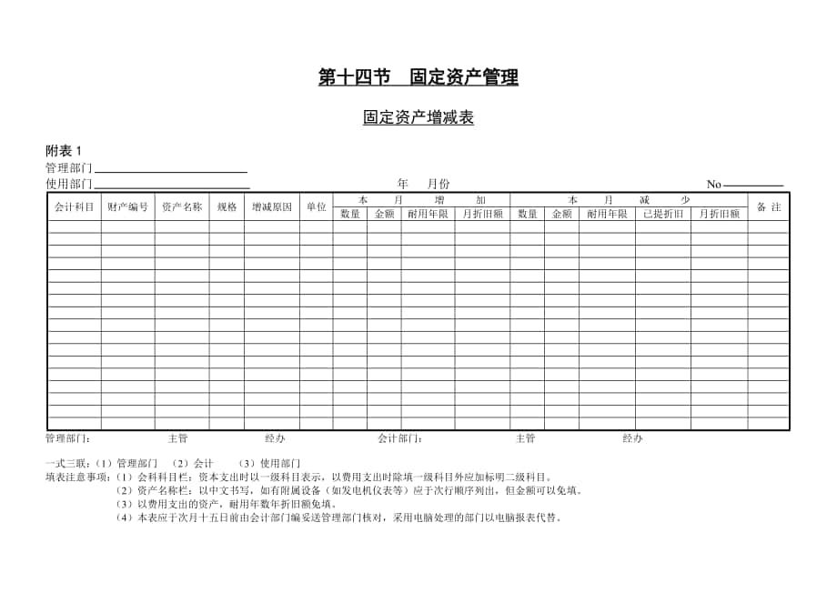 企業(yè)管理表格-第十四節(jié) 固定資產(chǎn)管理_第1頁