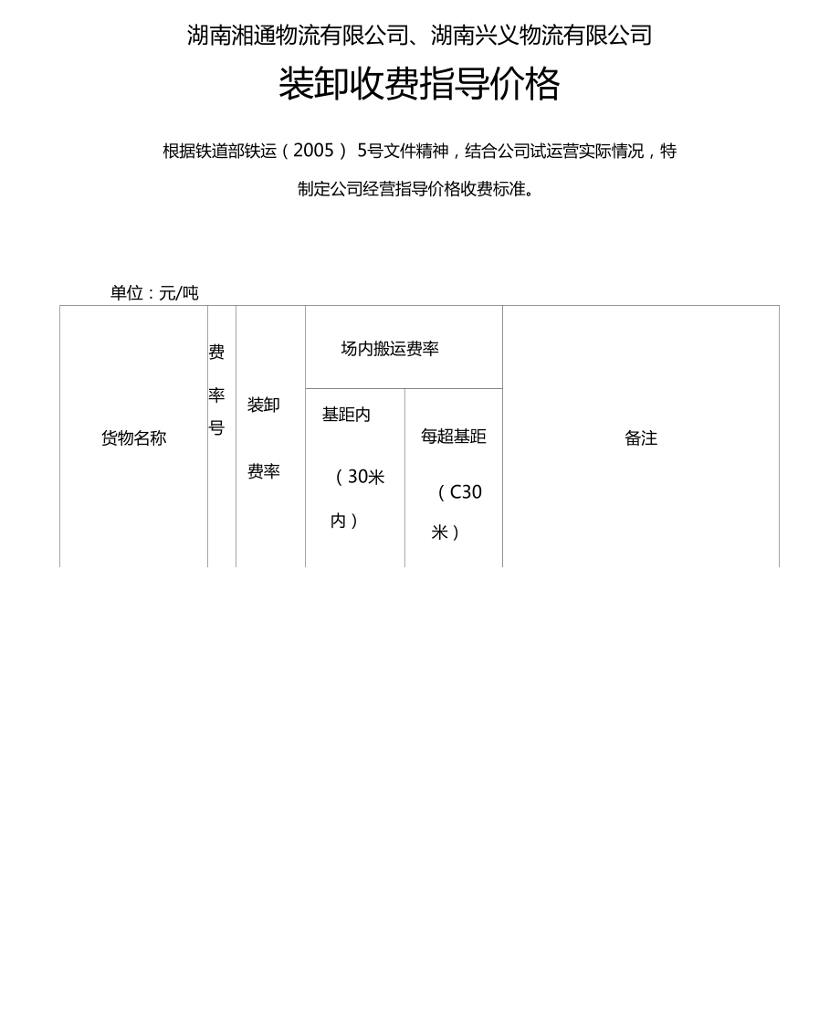 装卸收费指导价格_第1页