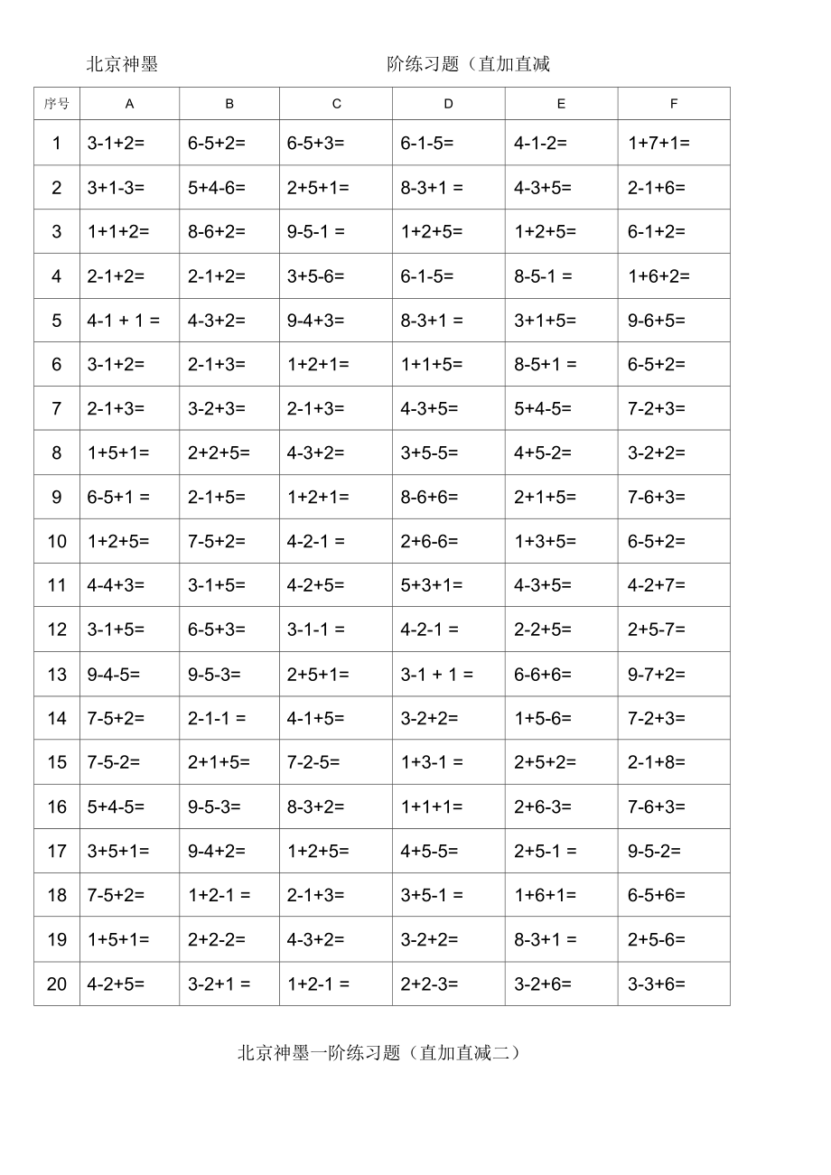 神墨一阶练习题直加直减_第1页