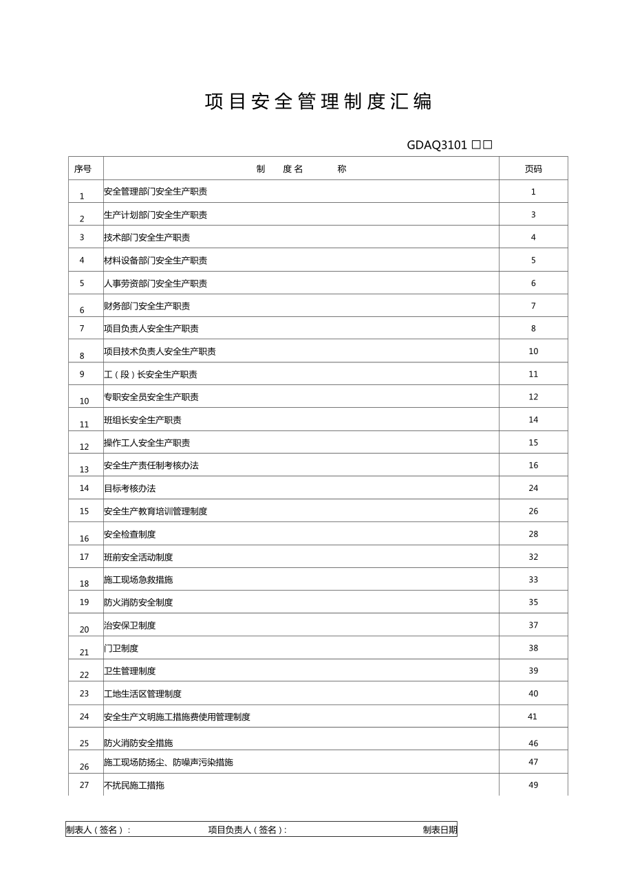 广东项目安全管理制度汇编范本GDAQ_第1页
