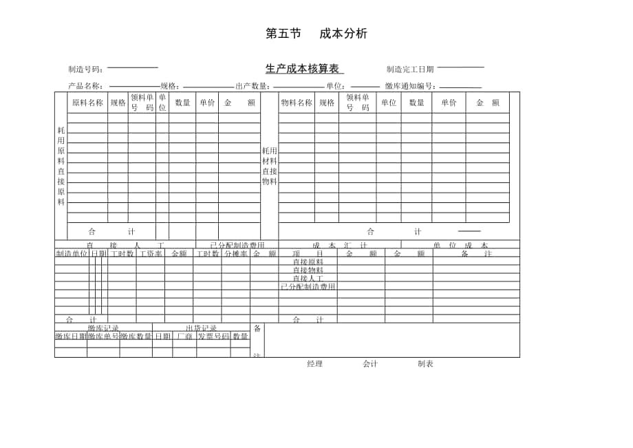 企業(yè)管理表格-第五節(jié) 成本分析_第1頁