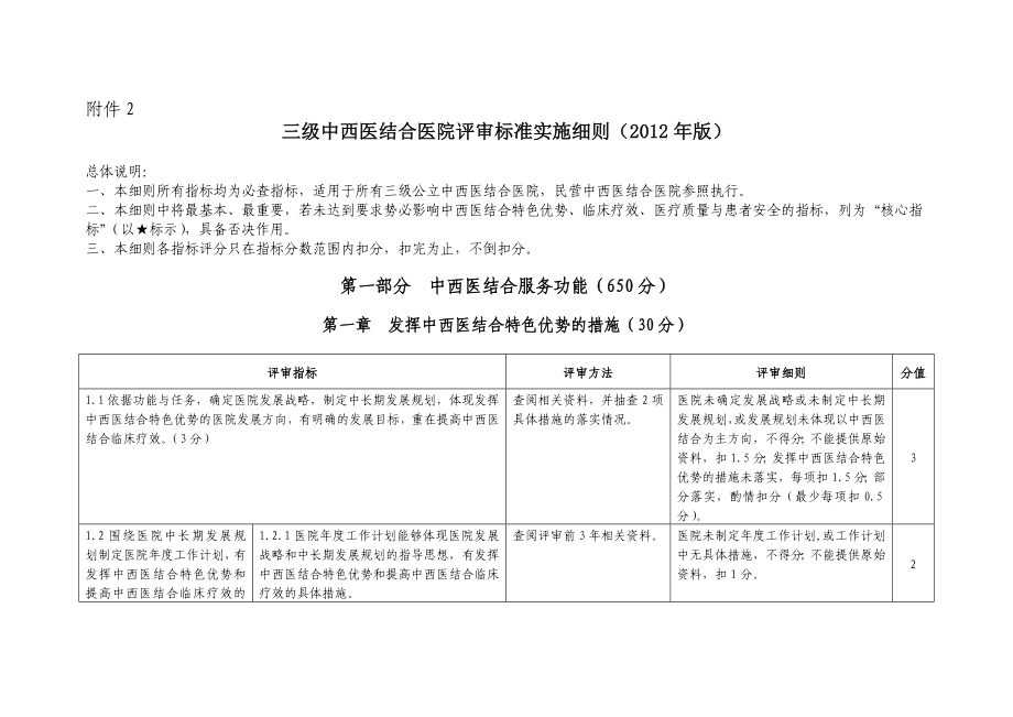 三级中西医结合医院评审标准实施细则_第1页