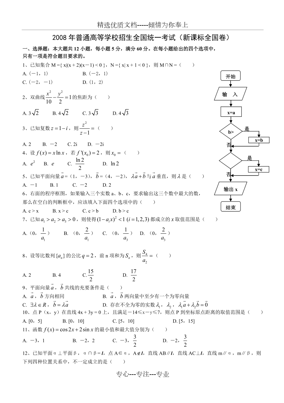 2008年高考新课标全国卷-文科数学_第1页