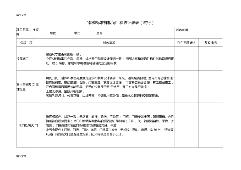 最新装修标准样板间验收记录表资料_第1页