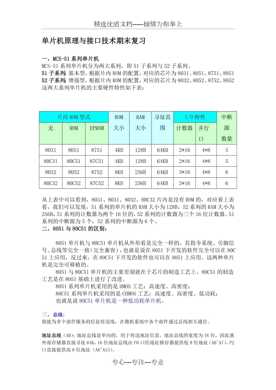 单片机原理与接口技术期末复习_第1页