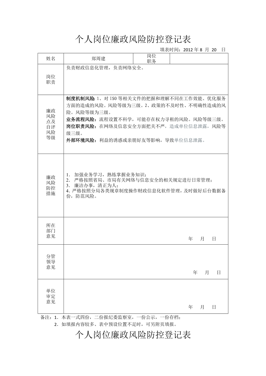 个人岗位廉政风险防控登记表_第1页