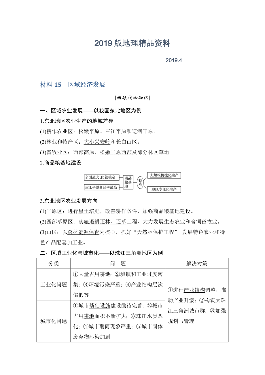 地理創(chuàng)新設(shè)計二輪專題復(fù)習(xí)全國通用文檔：第四部分 考前靜悟材料 材料15 Word版含答案_第1頁