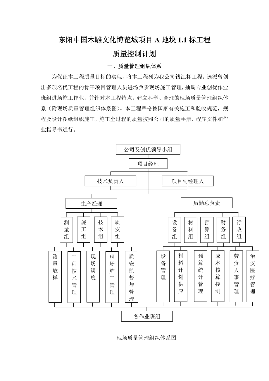 木雕文化博览城项目地块标质量控制计划_第1页