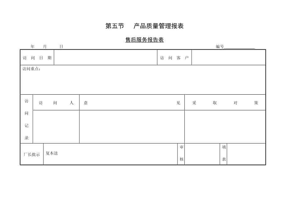 企業(yè)管理表格-第五節(jié) 產(chǎn)品質(zhì)量管理報表_第1頁