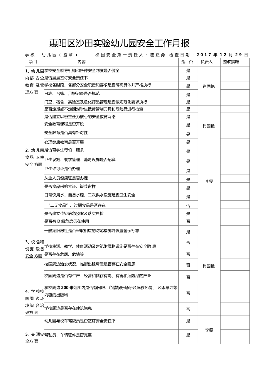 幼儿园安全工作月报表_第1页