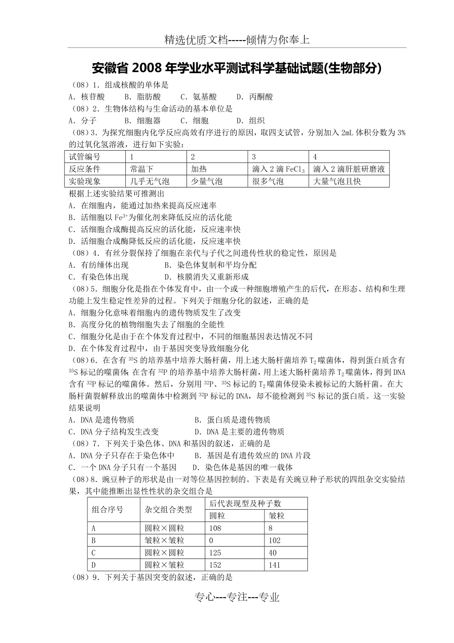 2008-2015年安徽省普通高中学业水平测试(生物部分)zb_第1页