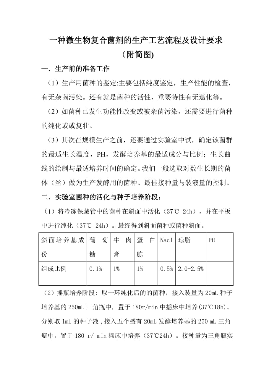 一种微生物复合菌剂的生产工艺流程及详细设计要求_第1页