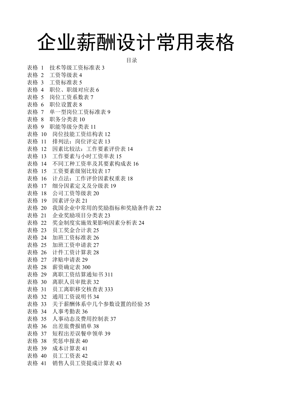 【薪酬工具】个企业薪酬设计常用表格汇总拿来即用_第1页