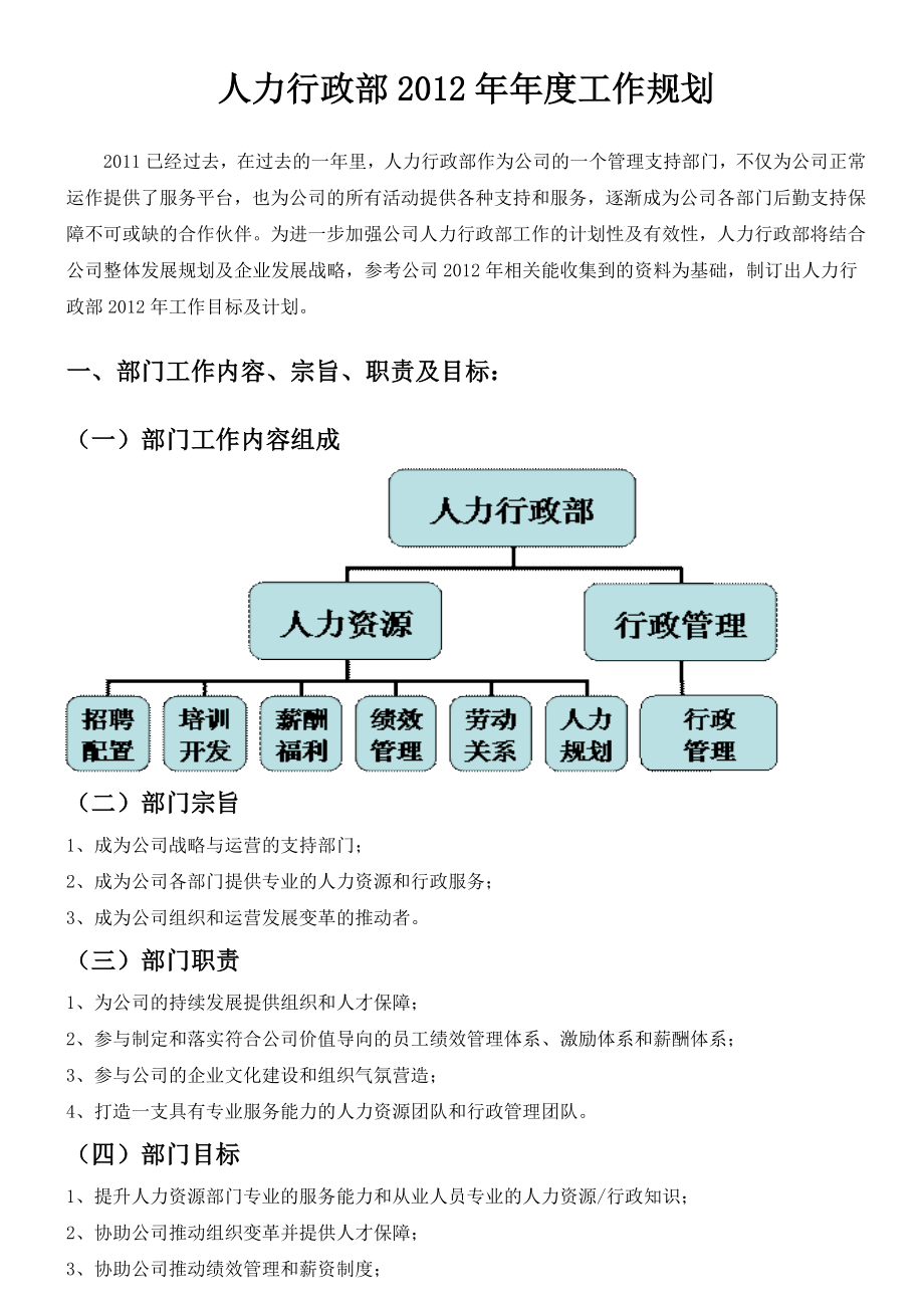 人事行政部工作规划_第1页