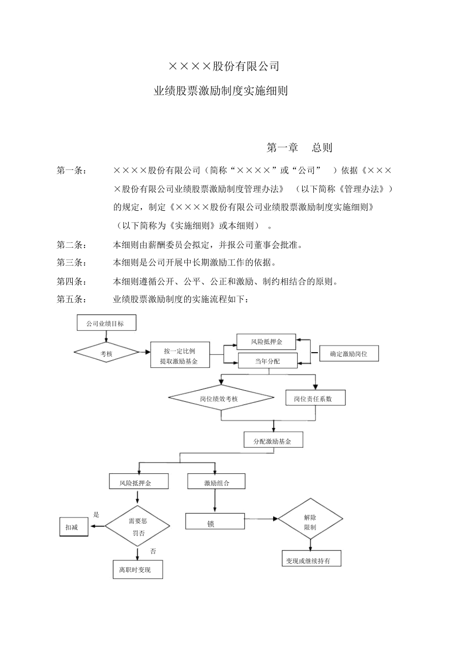 广州药业业绩股票激励制度_第1页