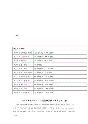 “亞利桑那計(jì)劃”_美國(guó)調(diào)查性報(bào)道的宏大工程