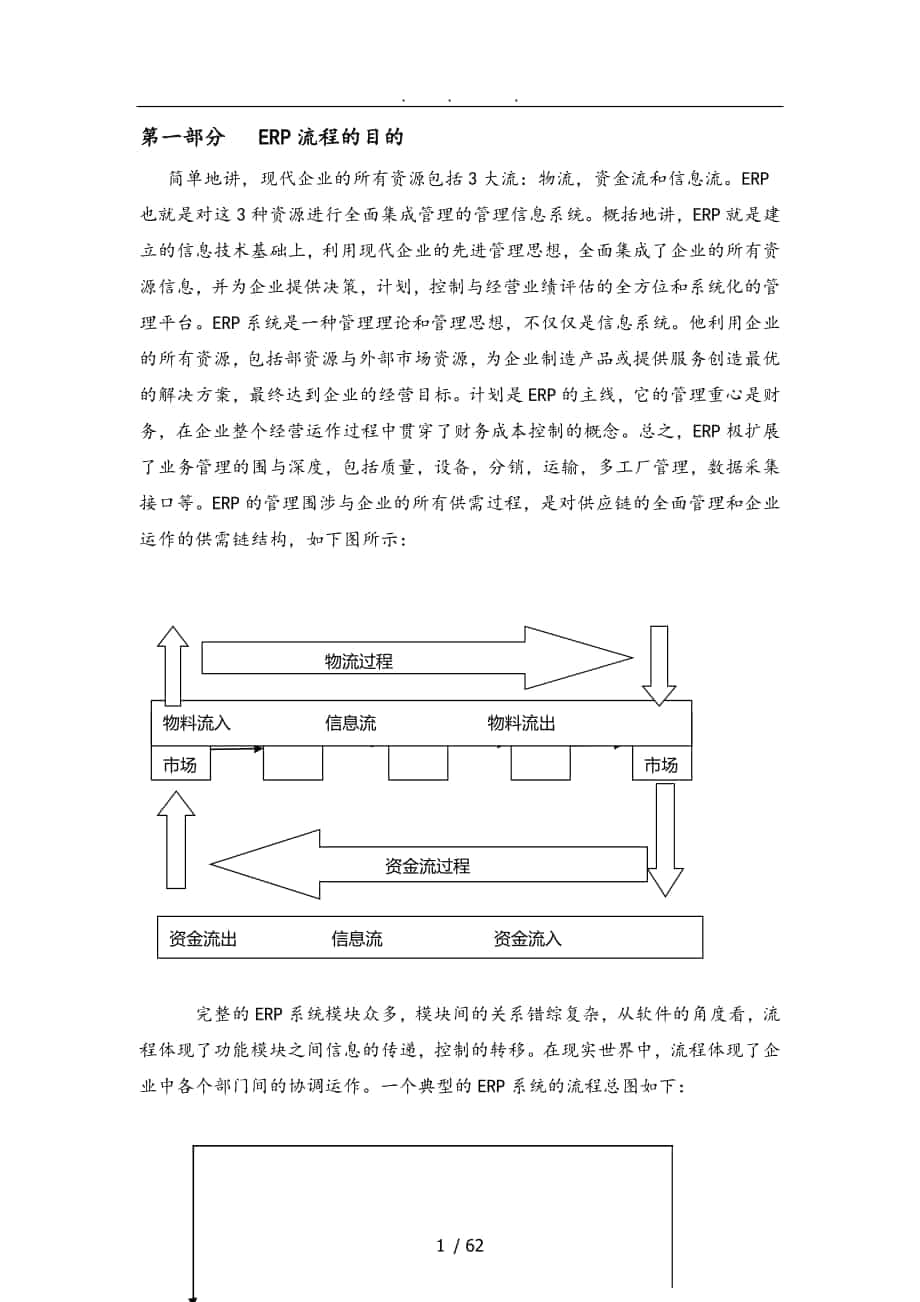 ERP流程与操作说明培训资料全_第1页