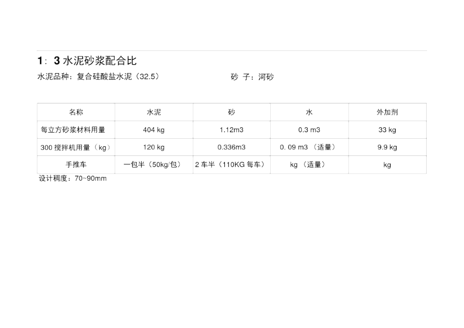 1：3抹灰砂浆配合比_第1页