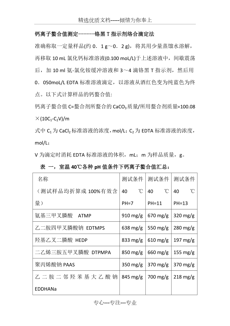 各种条件下多种螯合剂对钙离子和铁离子螯合值数据_第1页