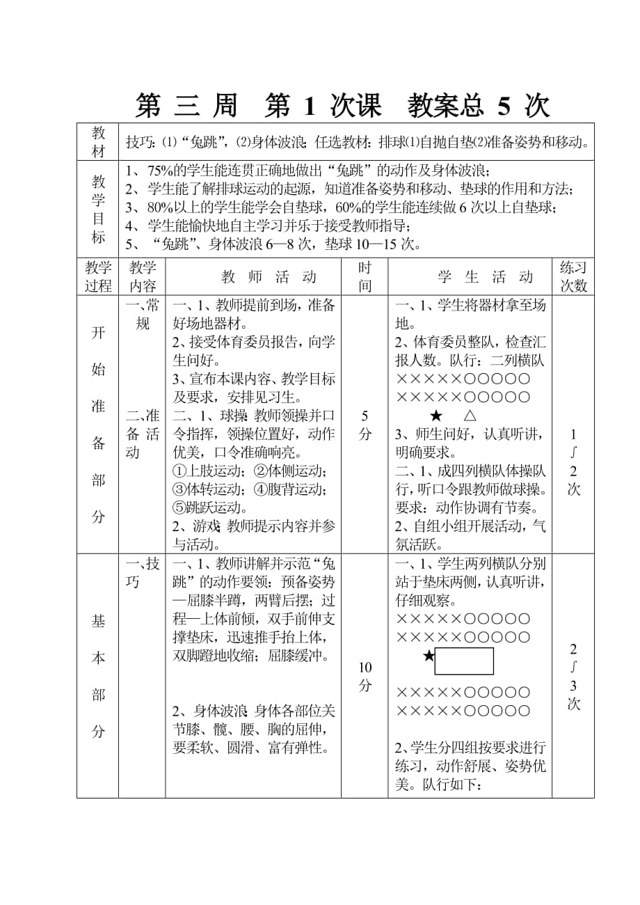 教案5技巧、兔子舞_第1页