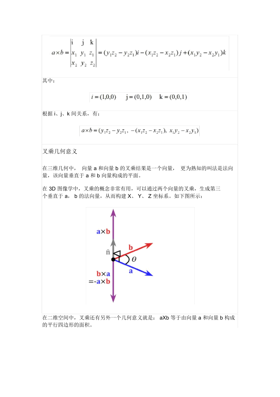 完整版向量點乘內積和叉乘外積向量積概念及幾何意義解讀